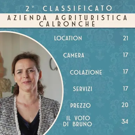 Azienda Agrituristica Calronche * Refrontolo